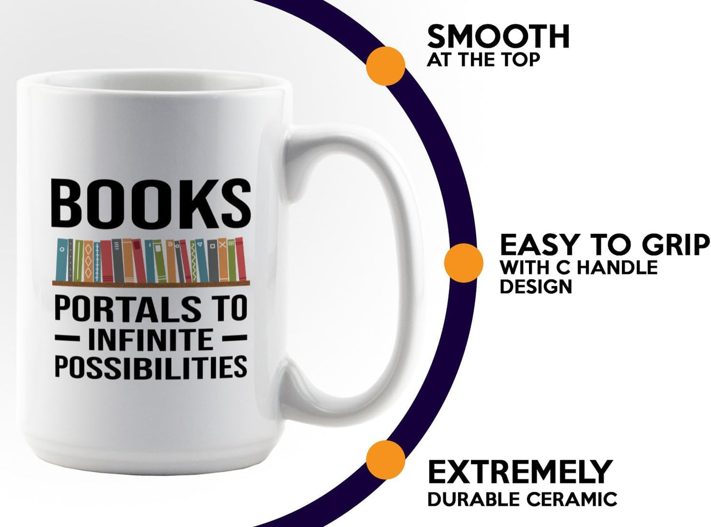 Book Lover Coffee Mug 15oz White -Infinite Possibilities - Gift For Poets Bookish People Bibliophile Librarian Book Club Reader