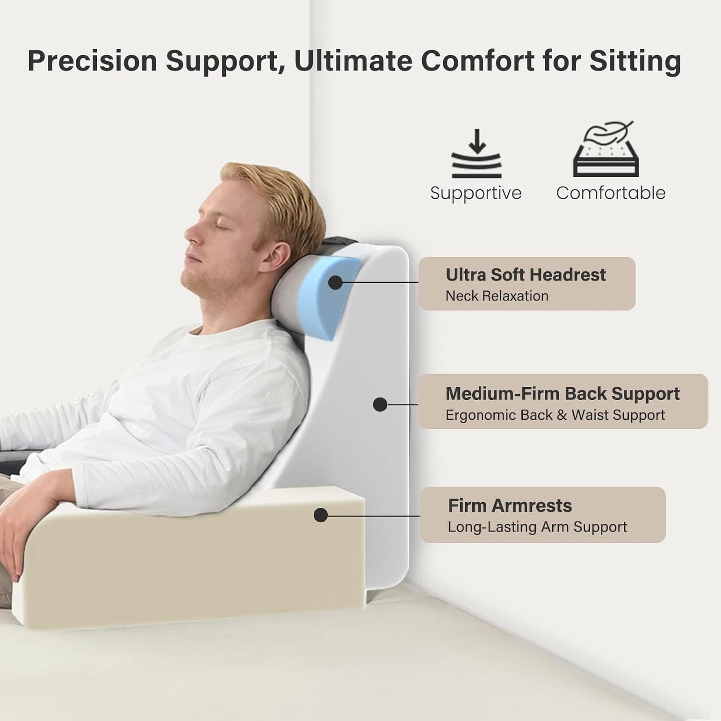 Vekkia 25" Extra-Large Reading Pillow for Tall Adults – 60° Ergonomic Wedge Back Pillow with Built-in Armrests, Adjustable Headrest & Large Pockets – Ideal for Sitting in Bed, Reading, TV, and Gaming