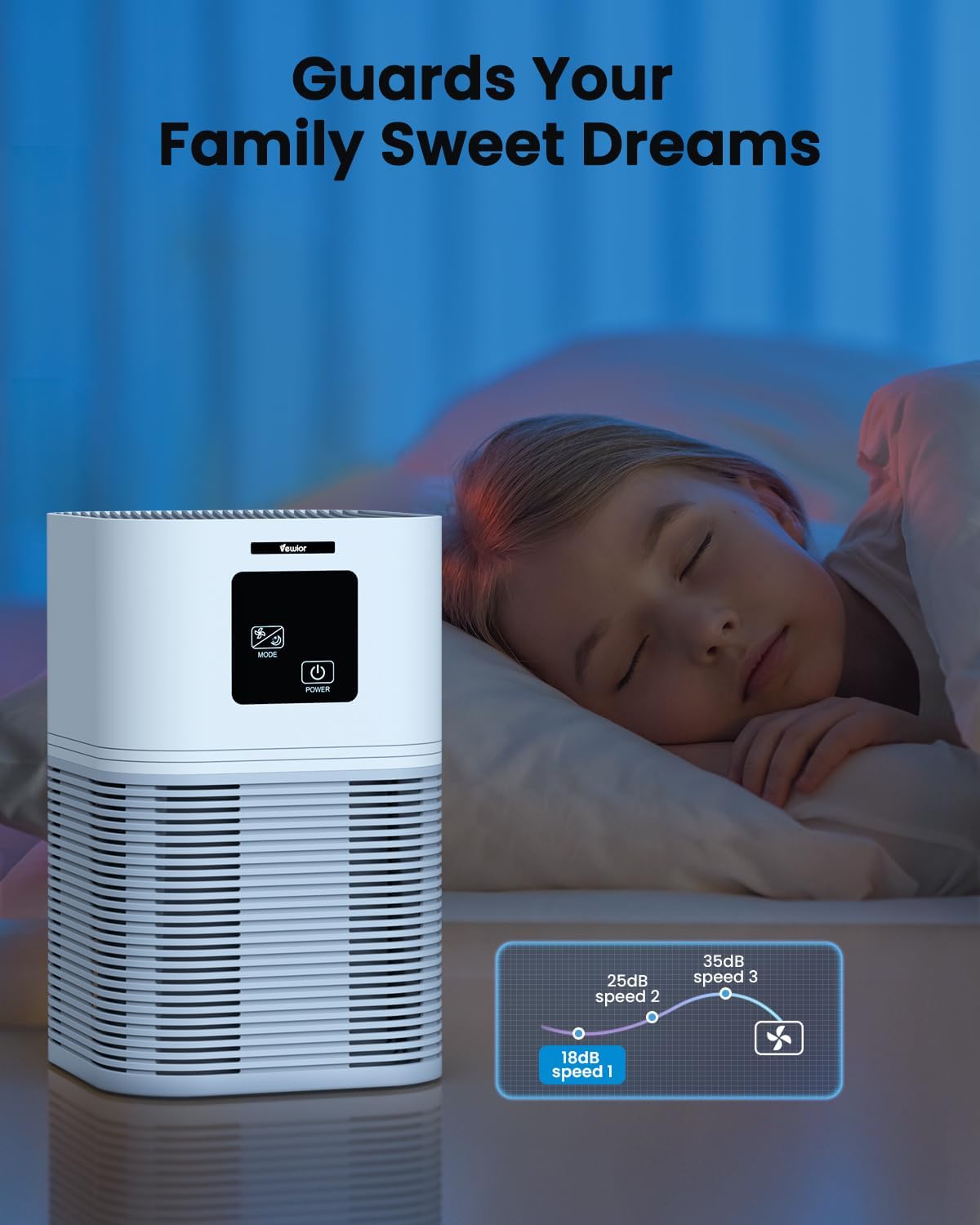 VEWIOR Air Purifiers for Home, Air Purifiers for Large Room up to 1200 sq.ft, H13 True HEPA Air Filter with Fragrance Sponge 6 Timers Quiet Air Cleaner for Pet Dander Wildfire