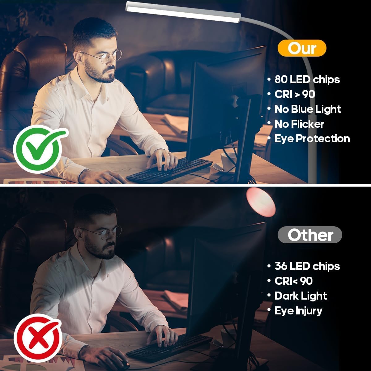 LED Desk Lamp with Clamp, Eye-Protection Clip on Desk Lamp, 5 Modes 10 Brightness Adjustment, 360°Flexible Gooseneck Lamp for Home Office, Lamps with USB Adapter，White