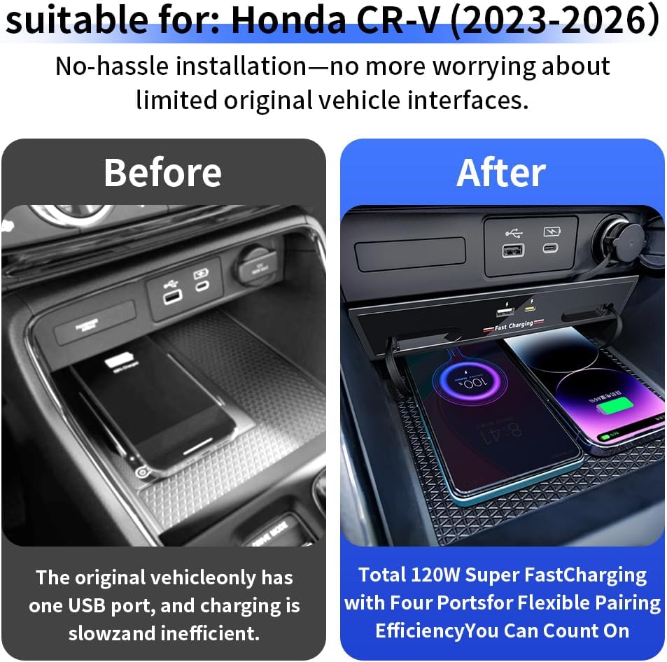 Car USB Hub Docking Station for Honda CR-V CRV 2023 2024 2025 2026 Type-C Fast Charger Auto Interior Centre Console Accessories Cigarette Lighter Decoration Phone Wireless Charging Adapter