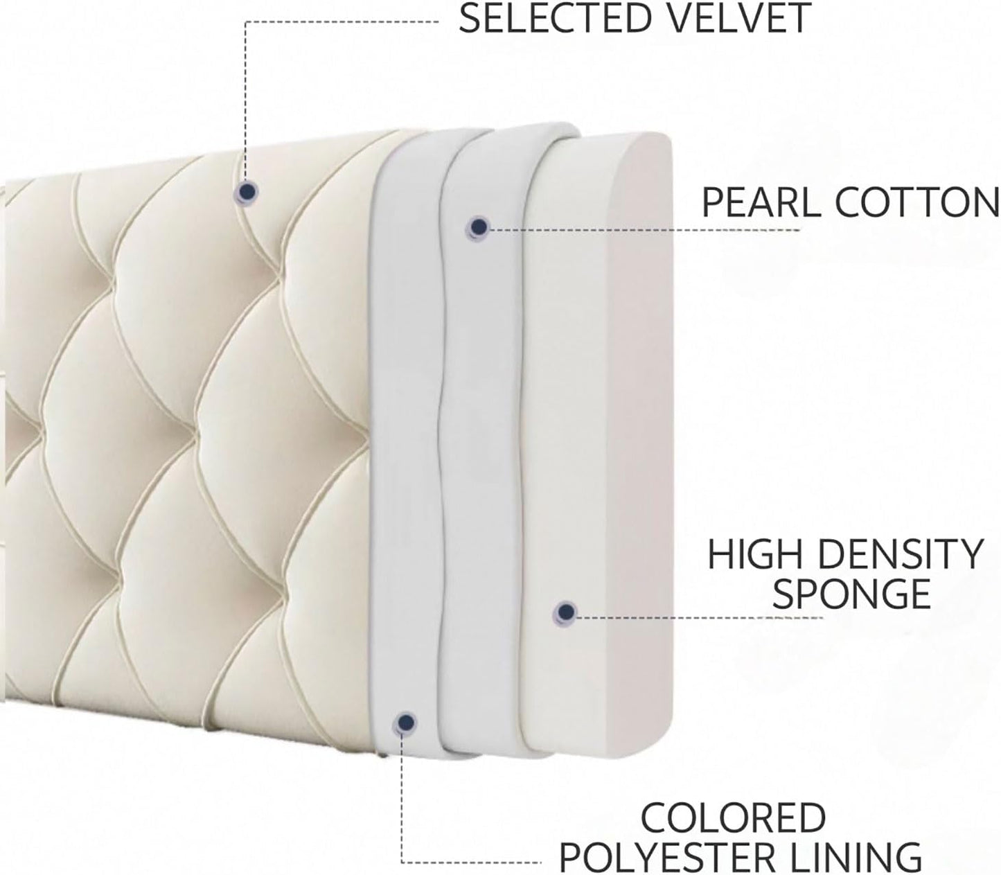 Large Day Bed Pillow Wall Pillow Bedside Cushion Bed Rest Reading Pillows Bolster Lumbar Support Backrest with Removable Headboard Cover(Size:90cm/35.4in,Color:Purple1)