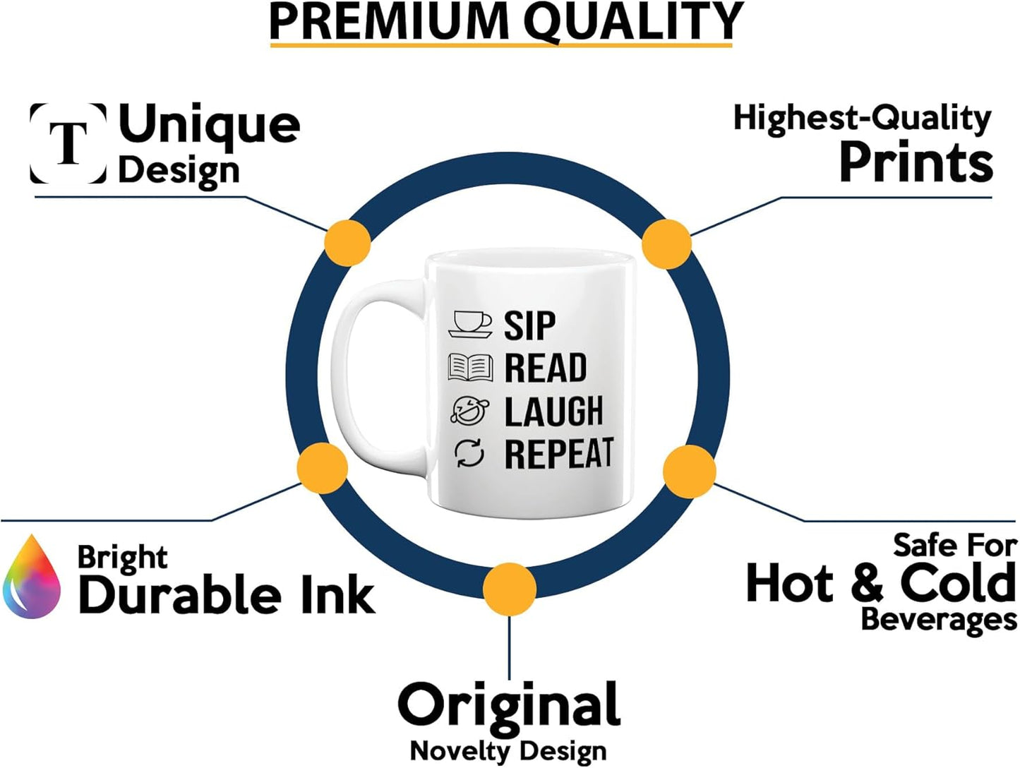 Book Lover Coffee Mug 11oz White -SIP Read Laugh - Bookworm Literature Library Book Lover Reader Booked Editor Intellectual Studious