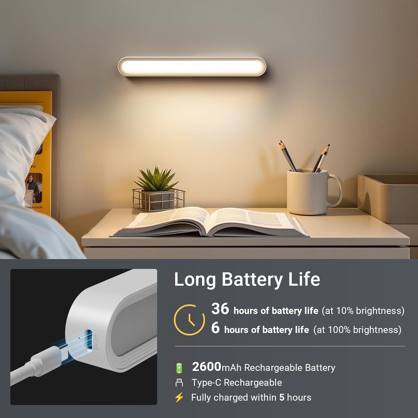 Closet Lights Battery Operated(2 Pack), 2600mAh, 160LM Rechargeable Under Cabinet Lighting, 3 Color Temperature & Memory Function, Magnetic Cabinet Lights for Kitchen, Bedside, Reading, Laundry Room