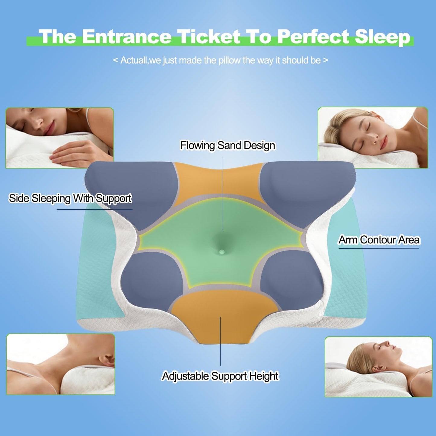 Cervical Neck Pillow – Ergonomic Neck Pain Relief Pillow, Contour Memory Foam Orthopedic Support, Ideal for Side Back Stomach Sleepers with Cooling Breathable Pillowcase