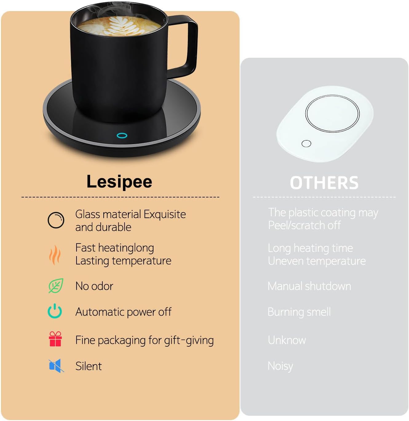 Lesipee Mug Warmer, Coffee Cup Warmer for Desk with Auto Shut Off, Candle Warmer, Electric Beverage Warmer Plate for Tea, Cocoa & Coffee, 2 Temperature Settings, for Dad Office Home