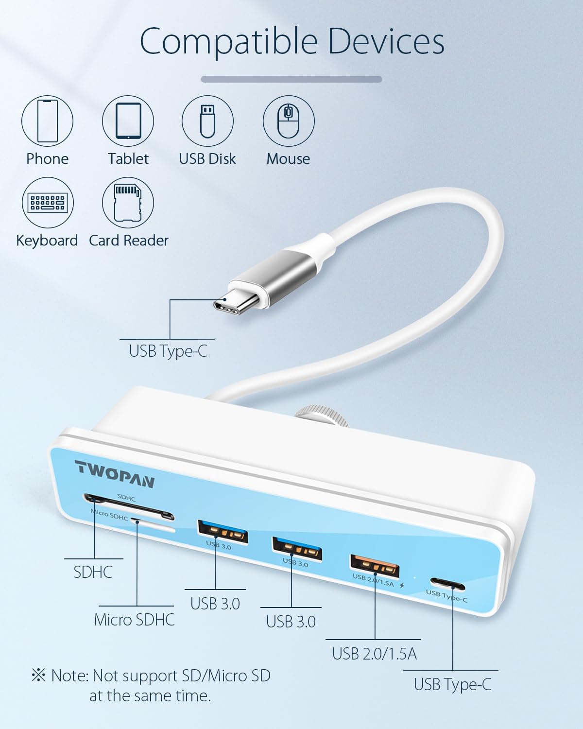 USB C Hub Multiport Adapter for iMac M4/M3/M1, 6 in 1 iMac 2024/2023/2021 USB C Port Hub with USB 3.0 Ports, SD/Micro SD Card Readers & 7 Color Panels