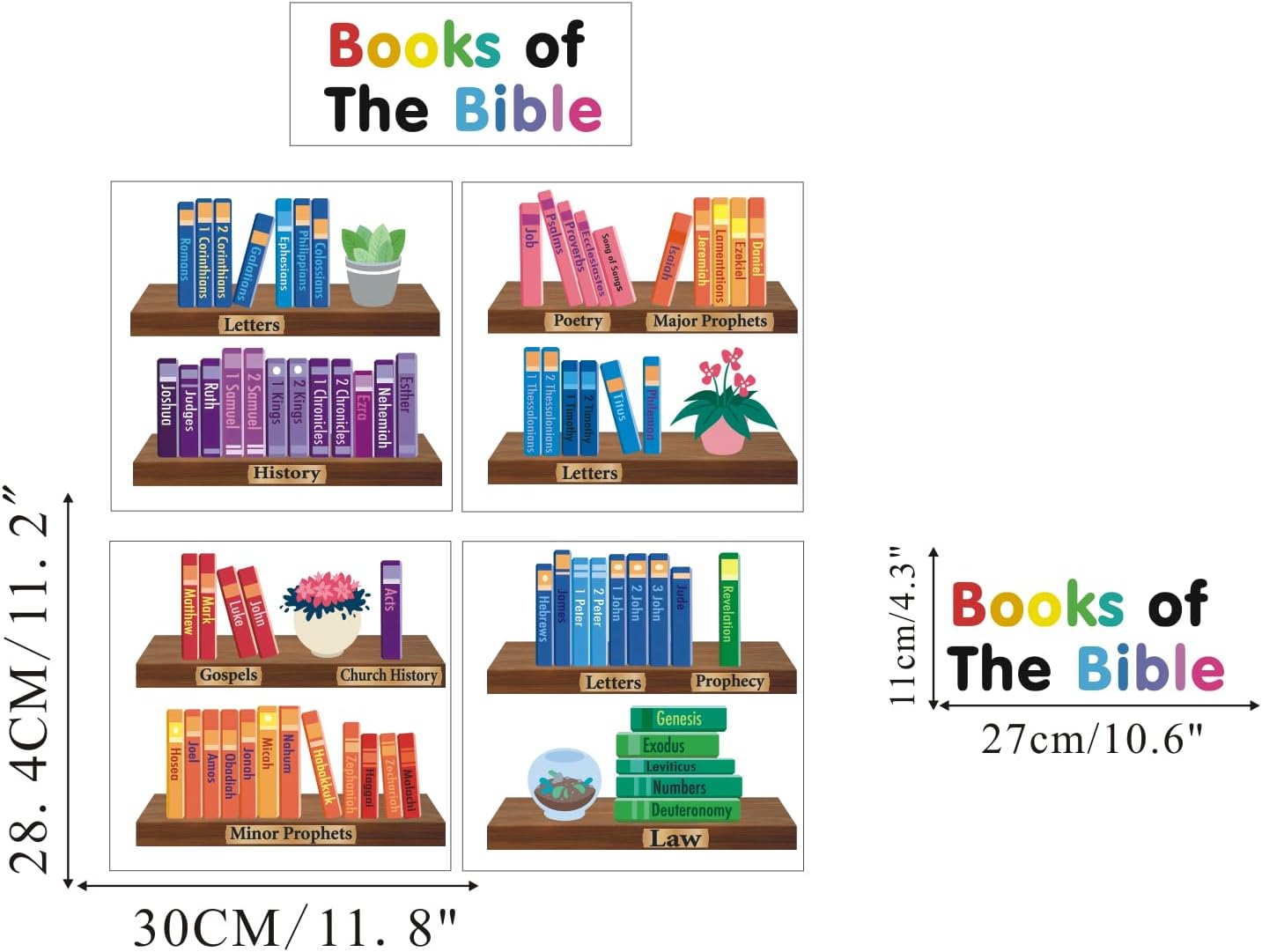 IARTTOP Book of Bible Wall Decor Sunday School Decorations for Christian Classroom Decor Book of The Bible Poster Wall Decal Bible Religious Wall Sticker for Door Bulletin Board Kids Room Decoration