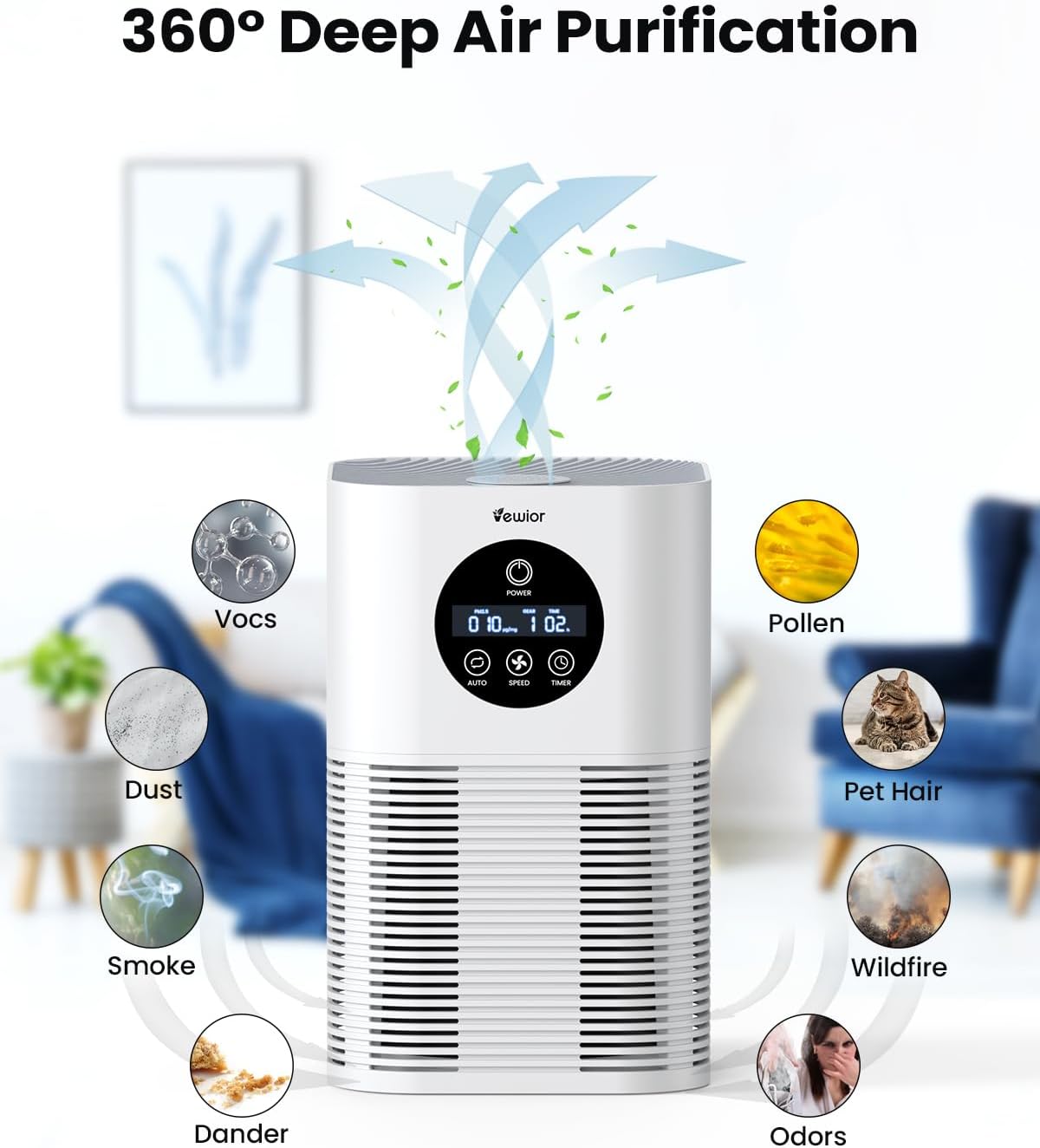 Air Purifiers for Home Large Room up to 600 Ft², VEWIOR H13 True Hepa Air Purifiers for Pets Hair, Dander, Smoke, Pollen, 3 Fan Speeds, 6 Timer Air Cleaner