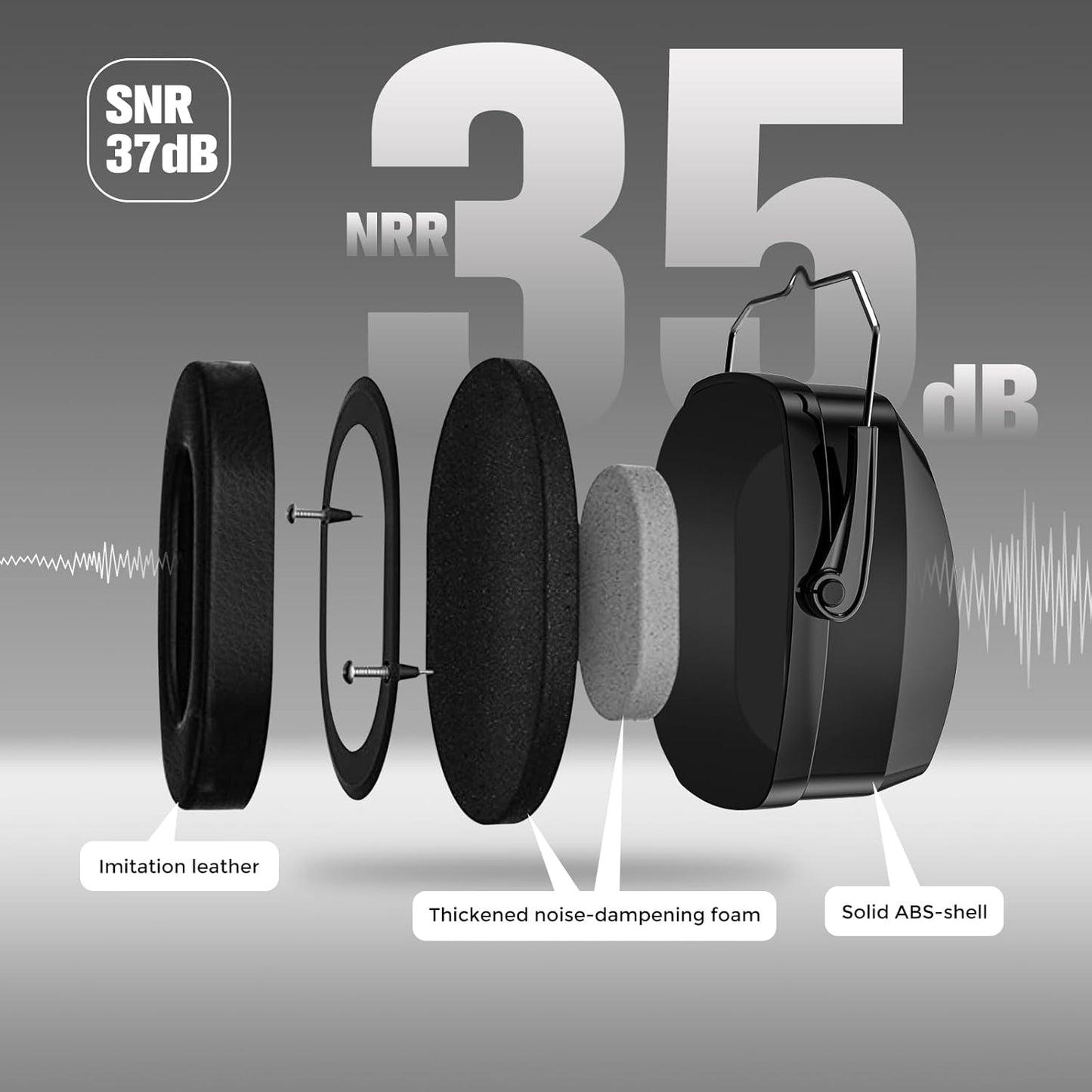 ProCase Extra Large SNR 37dB Noise Cancelling Headphones, Hearing Protection Ear Muffs for Noise Reduction NRR 35dB