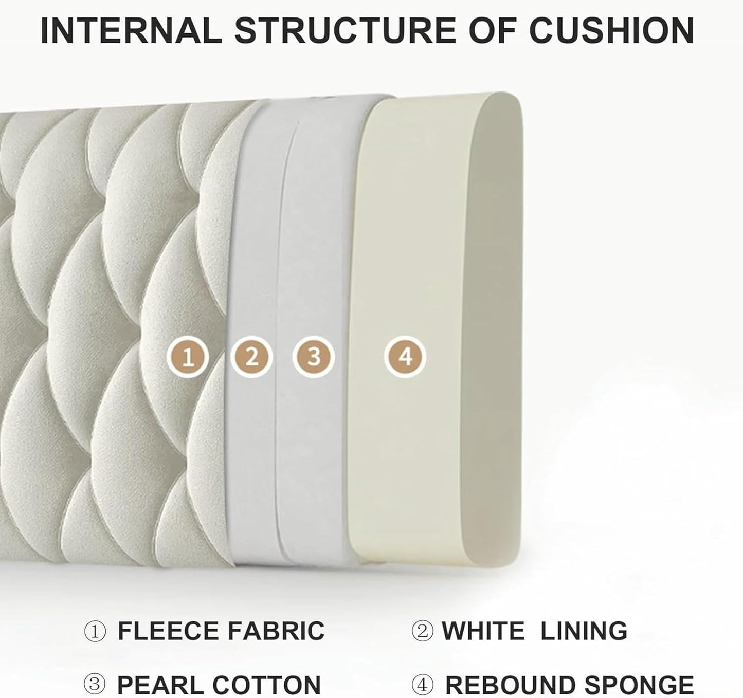 Headboard Pillow Wedge Backrest,Fleece Wall Pillowboard Headboard Upholstered Reading Pillow Bedside Cushion Day Bed Back Dorm Support Cushion,Brown,Paste/79x23x4In