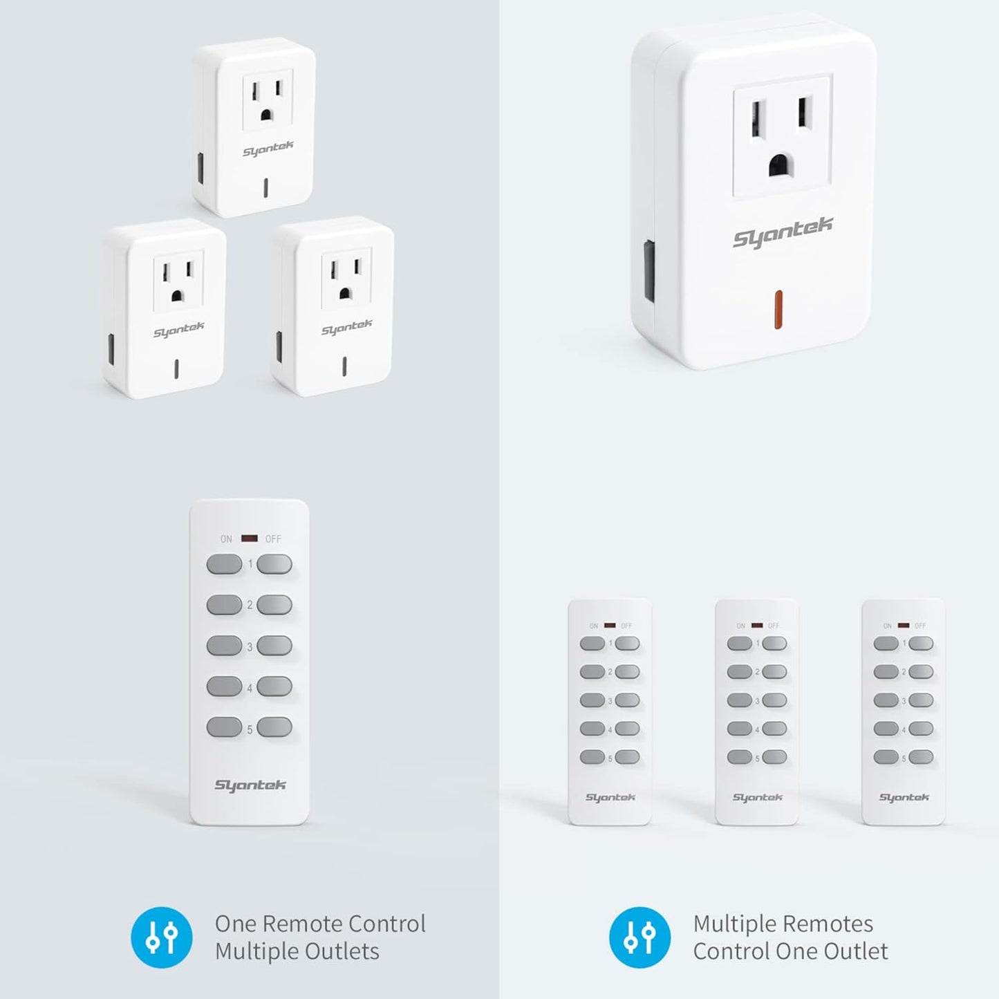 Remote Control Outlet Wireless Light Switch for Household Appliances, Expandable Remote Light Switch Kit, Up to 100 ft Range, FCC Certified, ETL Listed, White (3-1)