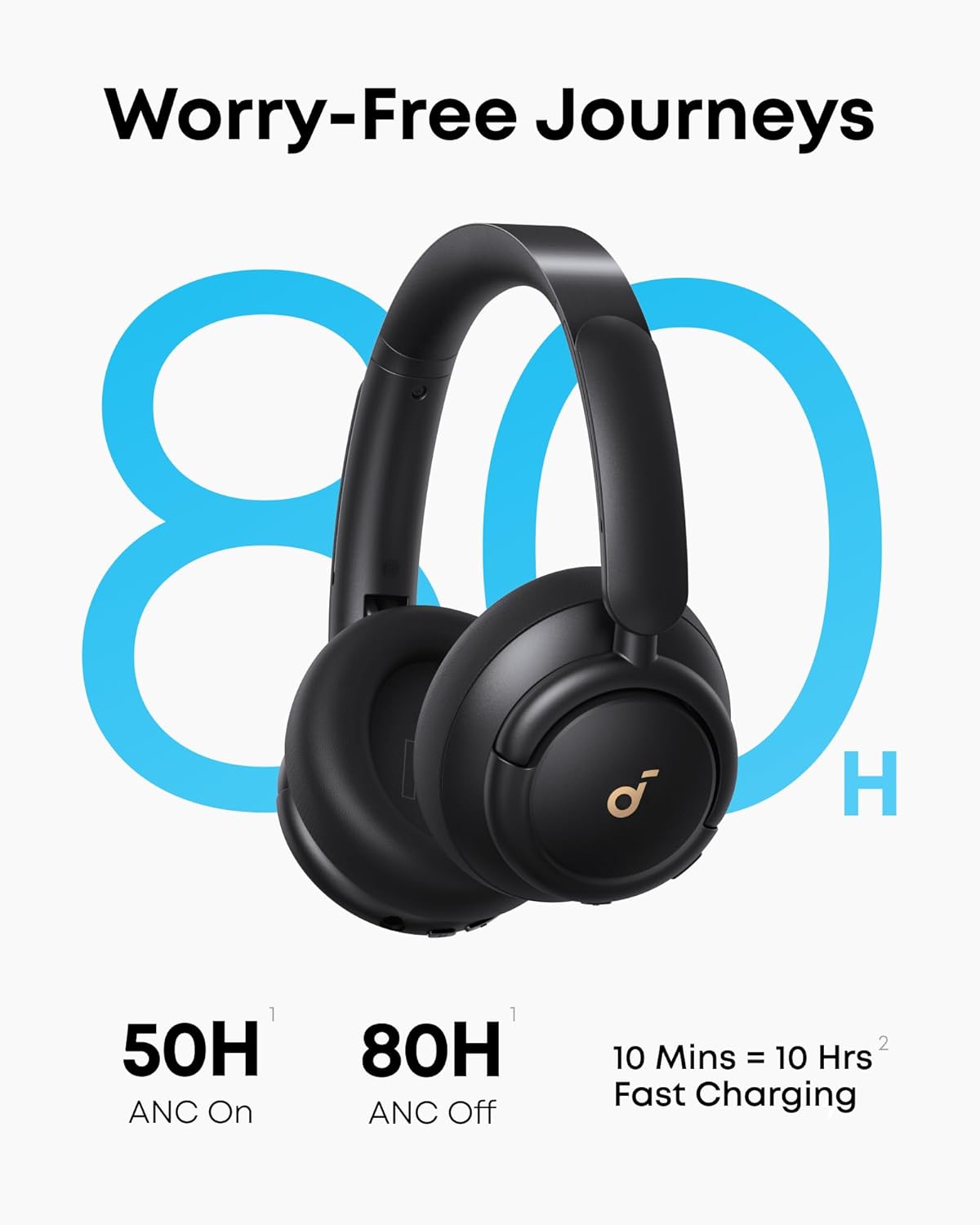 Soundcore Q30 by Anker, Hybrid Active Noise Cancelling Headphones, Multiple Modes, Hi-Res Audio, Custom EQ via App, 50H Playtime, Comfortable Fit, Bluetooth, Multipoint Connection