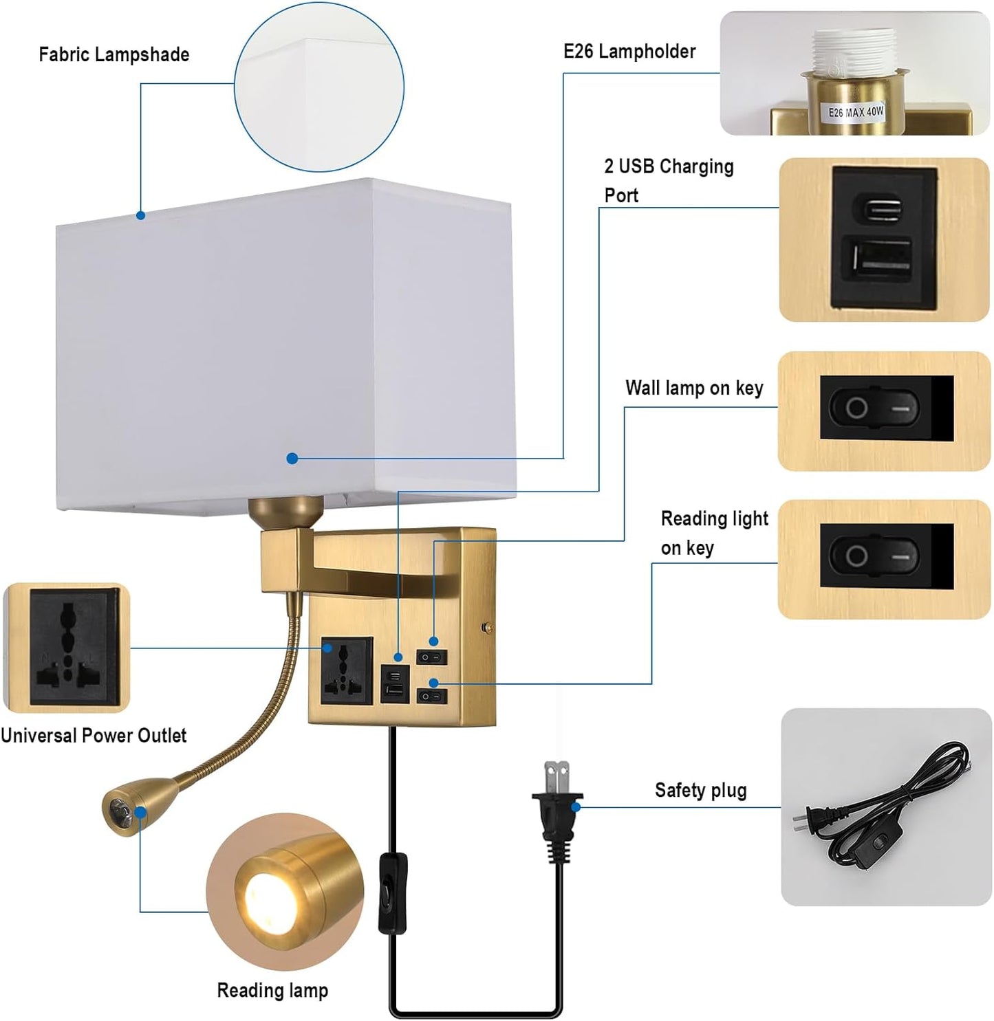 Wall Lamp for Bedroom Living Room Office Hotel, Plug in Wall Sconce with AC Outlet & USB Charging Port, Wall Mount Reading Light 360°Adjustable, Gold Headboard Lamp With 3 Color Temperature