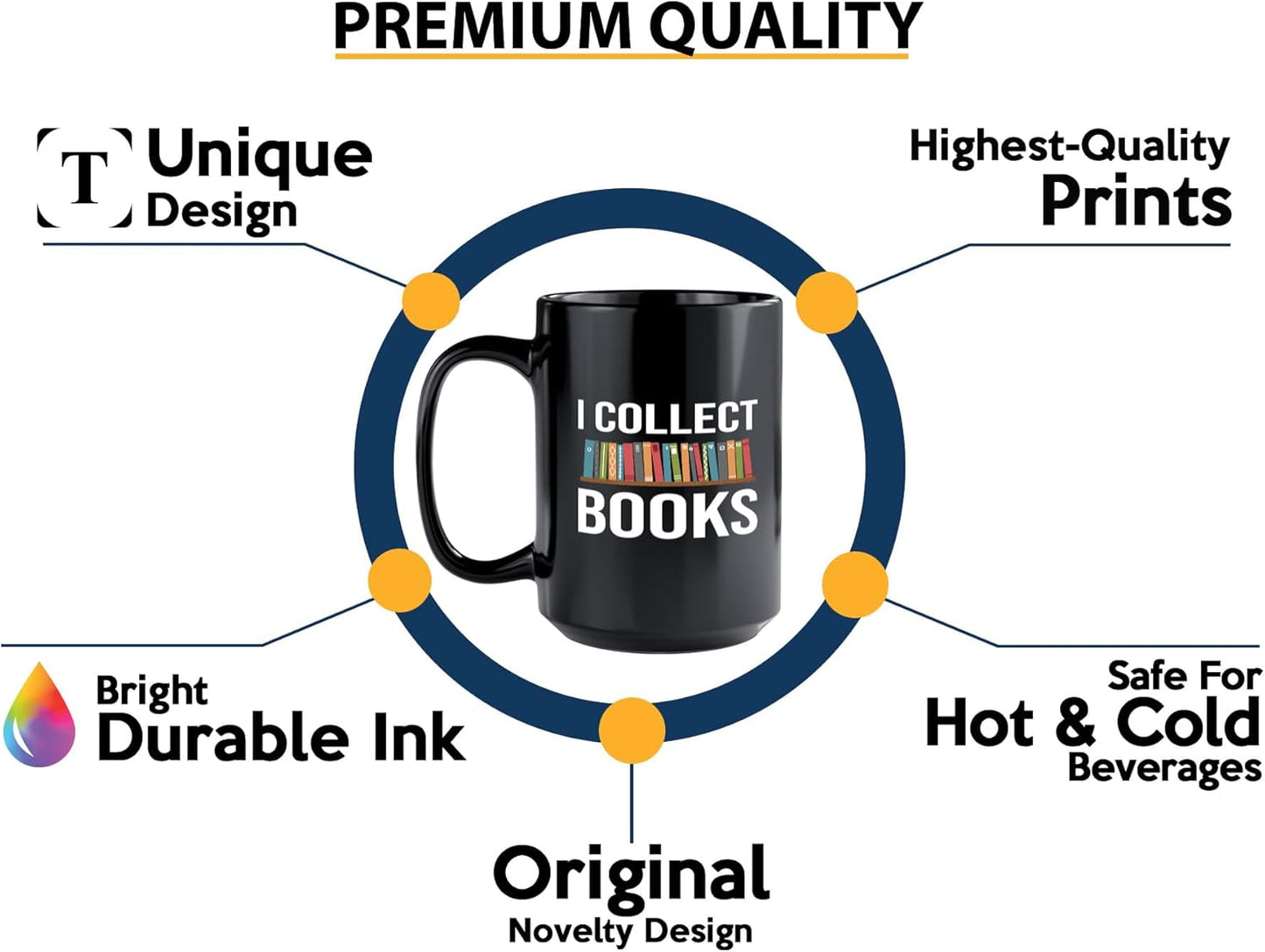 Book Lover Coffee Mug 15oz Black -I Collect Books - Writer Editor Bookish Librarian Bibliophile Bookish Grammar Philosophers