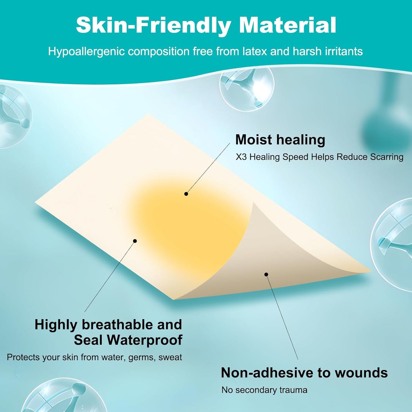 Hydrocolloid Roll for Wound Care, Hydrocolloid Bandages with Self-Adhesive, Cut-to-Size Patch Bandages, Ultra Absorbent, Waterproof, First Aid Kit Essential (2IN*4.8FT)