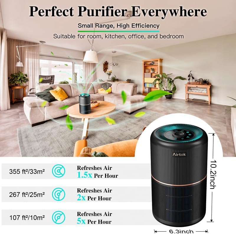 AIRTOK HEPA Air Purifier for Home Bedroom with Fragrance Sponges | 4-In-1 H13 True HEPA Air Filter for Smoke Dust Pollen Pet Dander Odors,99.97% Removal to 0.1 Microns | Ozone-Free, Night Light,Black