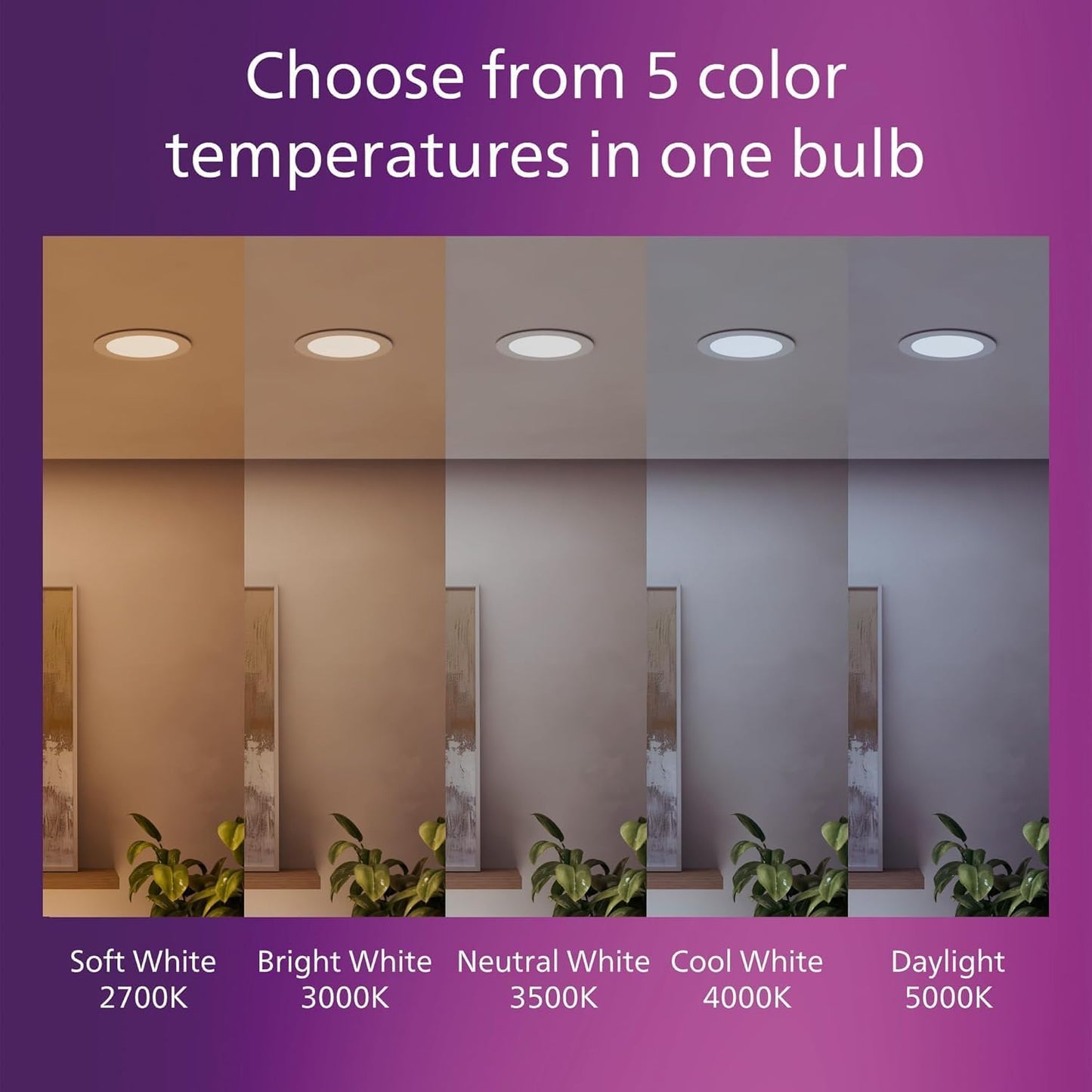 PHILIPS LED 60W Slim 6-inch Canless Downlight 12-Pack Selectable White Multi-CCT 1000 Lumen (12.5W = 60W) Dimmable No Housing Required