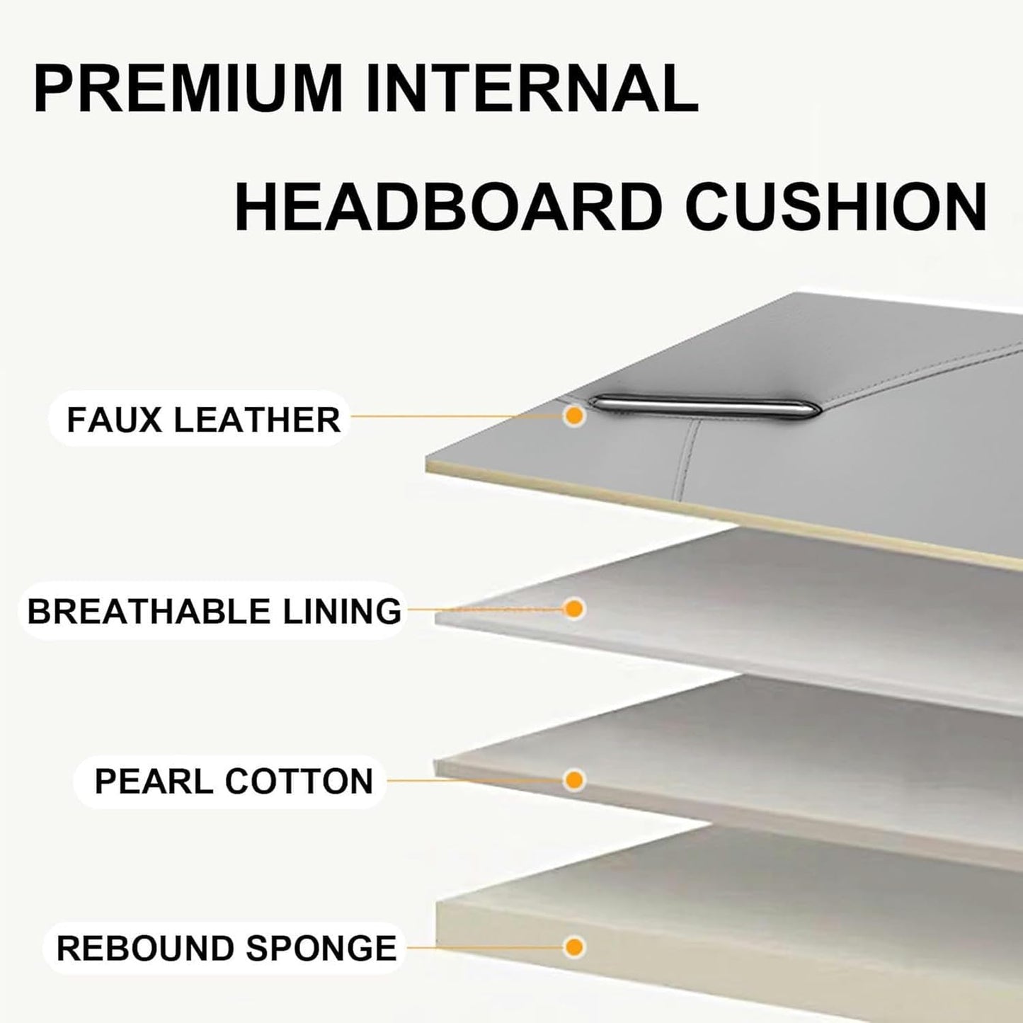 AMNOOL Faux Leather Upholstered Wall Mounted Headboard Cushion Headboard Pillowboard Bed Rest Lumbar Support Backrest Removable Cover for Daybed Dorm Bedroom, Gray