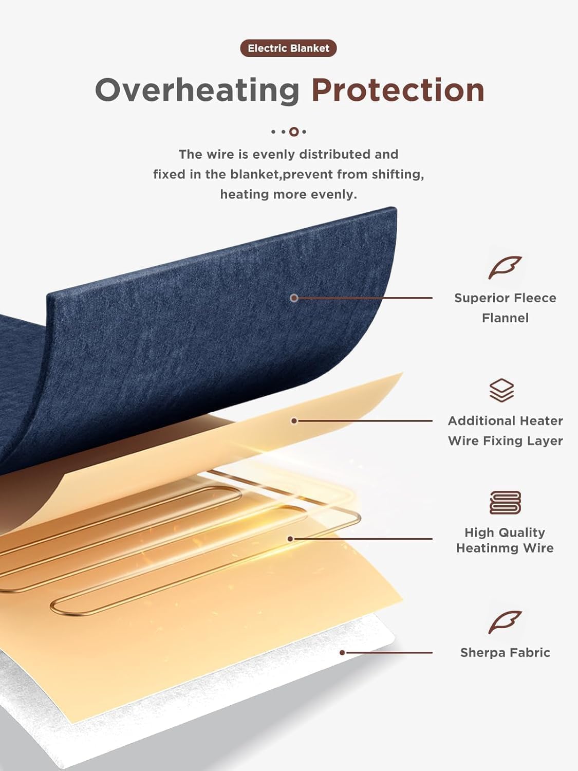 Heated Blanket,Soft Flannel Heated Throw Blanket,Fast Heating Electric Throw Blanket with 8 Heating Levels,9 Hours Auto Shut Off,Home Sleep Electric Blanket Throw, A Thoughtful Gift for Elders