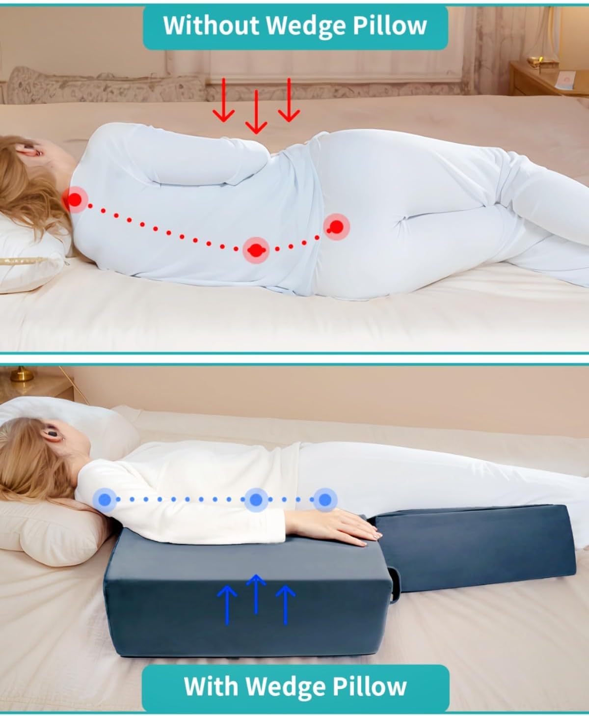 Wedges for Bed Positioning, Side Wedge Pillows for Seniors 3PCS, Multifunction Positioning Wedge Pillow for Sleeping and Back Pain Relief, Wedge Pillow for Bed Sores, Knee Elevated