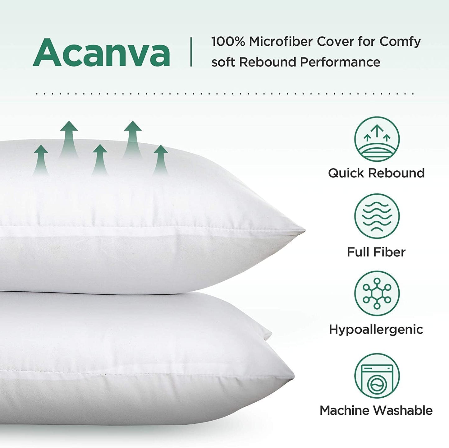 Acanva Square Premium Throw Pillow Inserts with Microfiber Filled, Lumbar Support Decorative Stuffer for Sofa Bed Couch & Chairs
