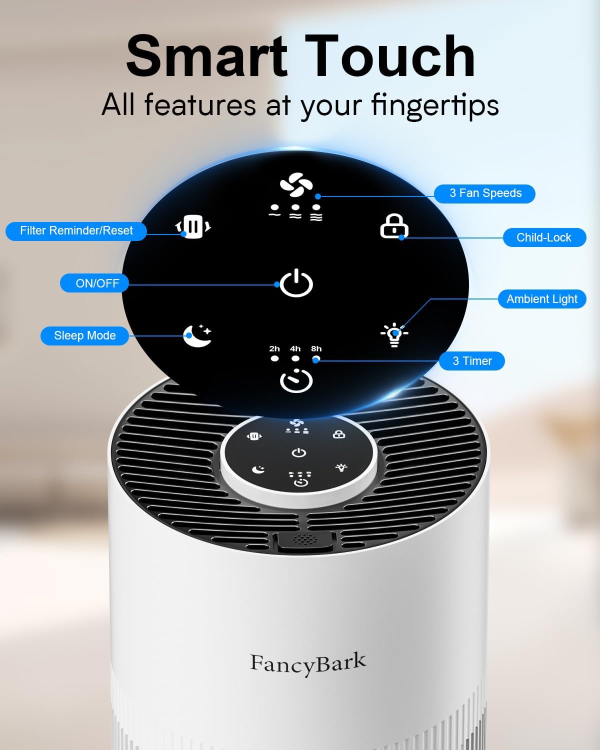 Air Purifiers for Home Bedroom Up to 1250 Ft², H14 True HEPA Room Air Purifiers for Bedroom With Sleep Mode Light Mode & Aroma Function Air Cleaner Smoke Odor Dust Pollen Pet Dander (White)