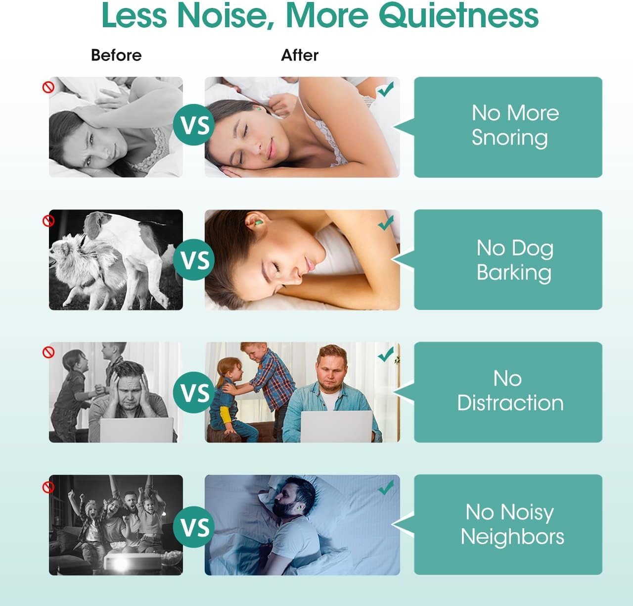 60 Pairs Soft Foam Earplugs, Noise Cancelling Earplugs, 38dB Highest SNR, EarPlugs for Sleeping Noise Cancelling, Comfortable Hearing Protection Foam Earbuds for Sleep, Snoring, Work, Lound Noise