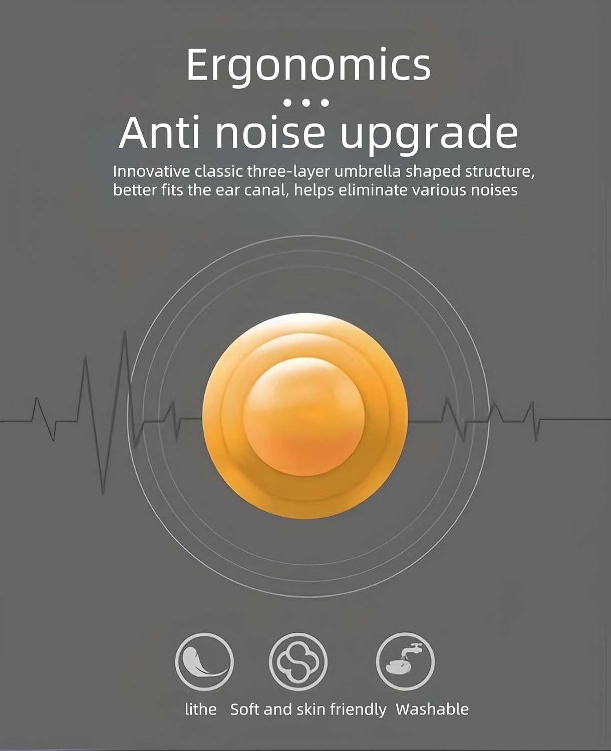 3-Pack Banded Earplugs for Shooting, 29dB NRR Noise Cancelling for Sleep/Work/Concerts - Reusable Silicone Ear Plugs for Hearing Protection, Swimming & Construction (Lightweight, Non-Slip Design)
