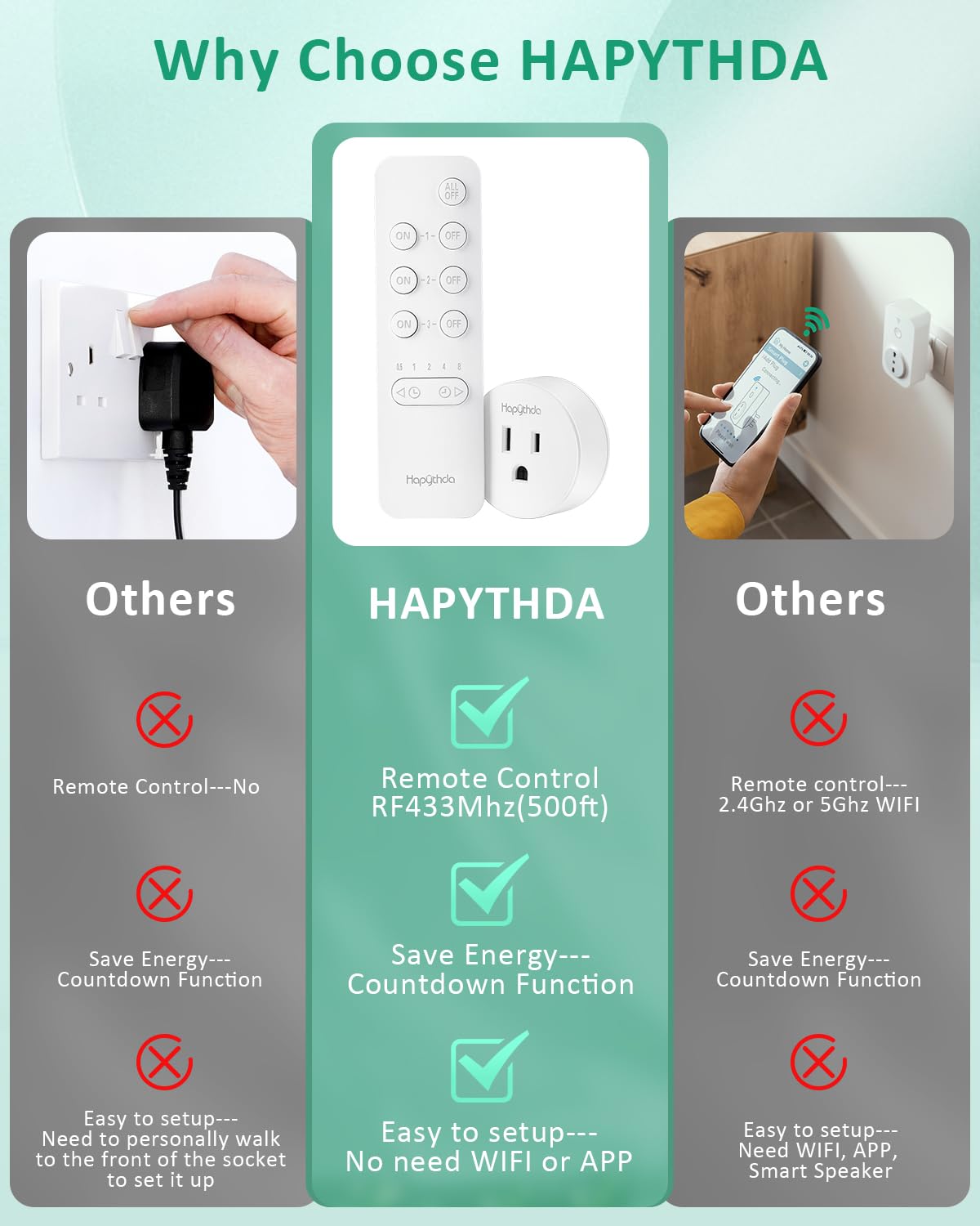 Remote Control Outlet Plug with Countdown Function, 15A/1500W, 500 Feet RF Range Wireless Light Switch, No Wiring Needed Remote Outlet for Small Electrical Appliance,3 Outlets & 1 Remote
