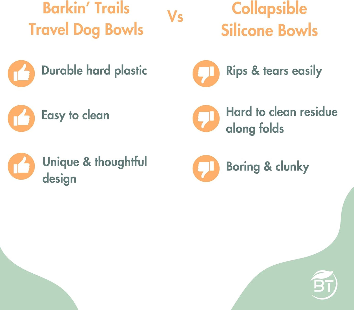 Barkin’ Trails Travel Dog Bowls, Portable Outdoor Water, BPA-Free Water Bowl Set, Food Grade Plastic Dog Travel Bowl, Dog Camping Essentials, Travel Container