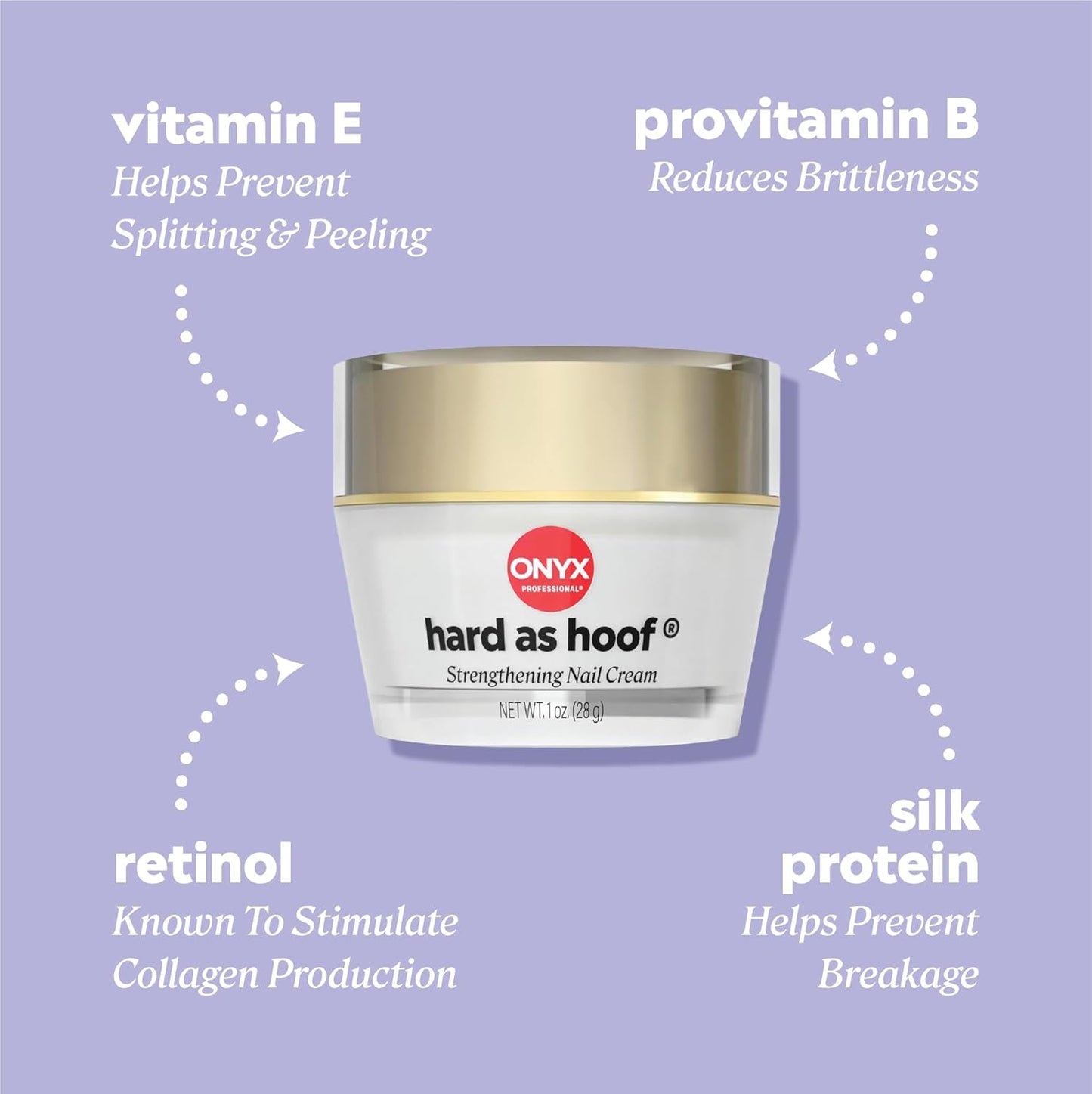 Onyx Professional Hard As Hoof Nail Strengthening Cream, Unscented - Nail Growth & Conditioning Cuticle Cream Stops Splits, Chips, Cracks & Strengthens Nails, 1 oz