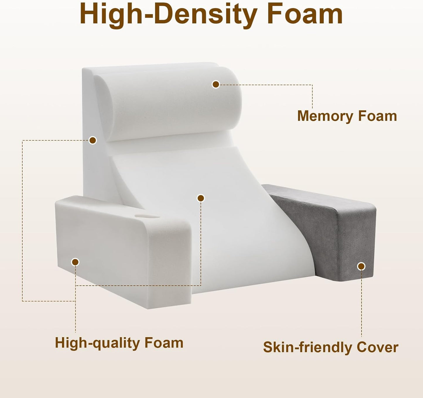 5pcs Reading Pillow for Adults Sitting in Bed – Back Pillow for Bed Sitting Up with Arms, Pockets & Cup Holder, Sit-Up Backrest Pillow for Beds & Chair Use, Beds Rest Pillows for Gaming, Watching TV