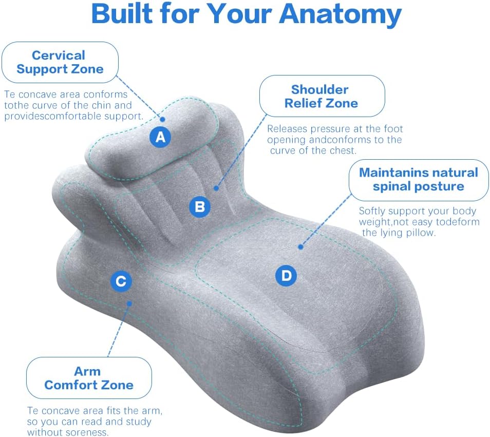 Memory Foam Ergonomic Rest Pillow - Prone Pillow for Sleeping, Targeted Support for Back Pain, Acid Reflux and Sitting Up, Ideal for Massage, with Washable Cover (Light Grey)