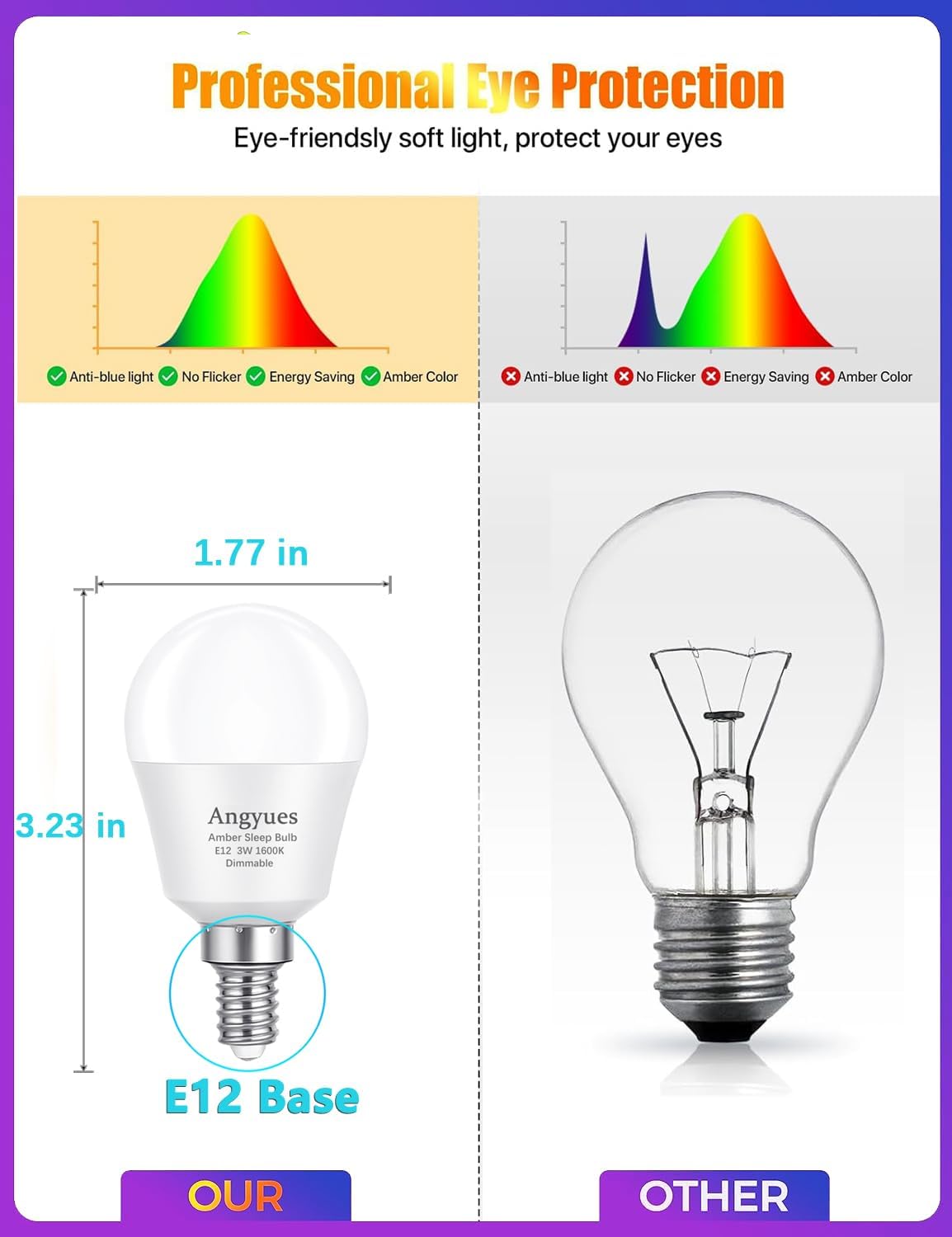 E12 Small Candelabra Base Amber Sleep Light Bulb Dimmable，1600K Blue Light Blocking, A15 Warm Night Light Bulbs 25W 40W Equivalent, 3W 300LM Dim Lamp Bulbs for Healthy Sleep, Bedroom 6Pack