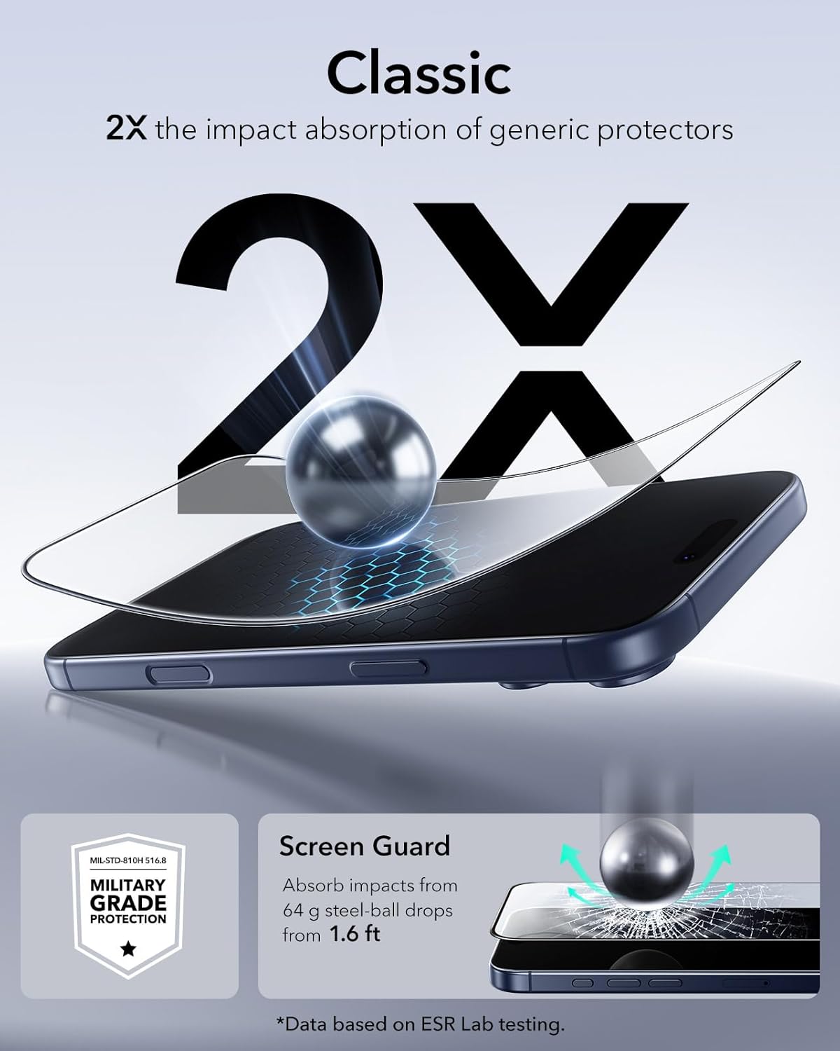 ESR 3 Pack for iPhone 17 Pro Max Screen Protector, Military-Grade Shatterproof, 9H Hardness, Full Coverage Tempered Glass with Ultra Fit Tray