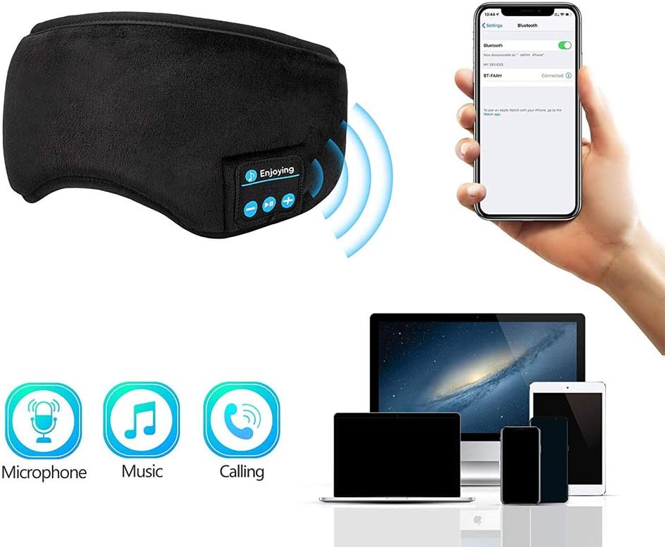 Voerou Sleep Headphones 5.2 Bluetooth Sleep Mask with Music and Ultra Thin Speakers Perfect for Sleeping, Air Travel,Meditation and Relaxation，Unique Gifts for Men Women - Black