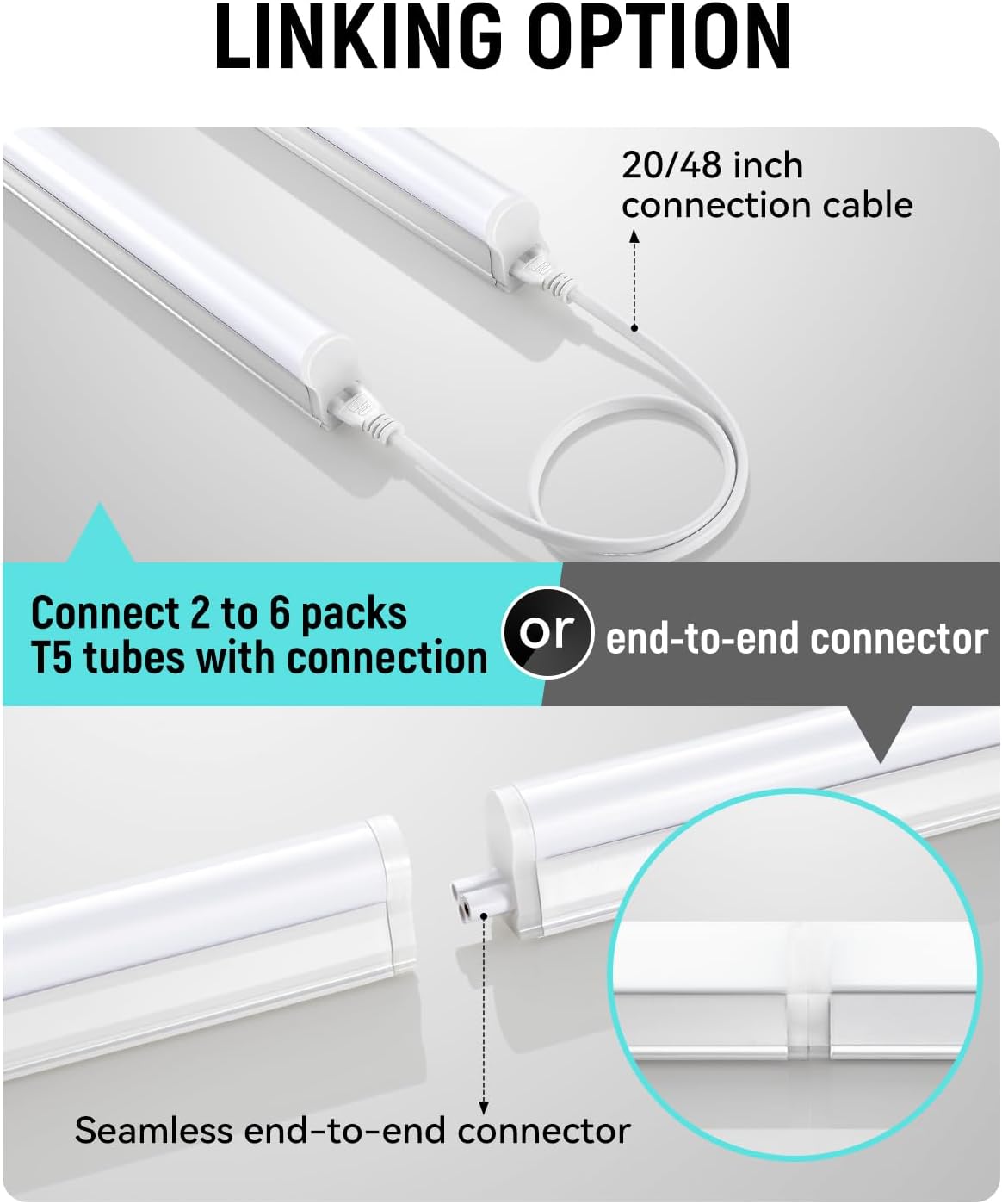 (6 Pack) 4FT T5 LED Integrated Fixture, 6500K,20W,2300LM(Super Bright White) Linkable LED Shop Light,Garage Ceiling and Cabinet Light,Strip Light,Corded Electric with ON/Off Switch