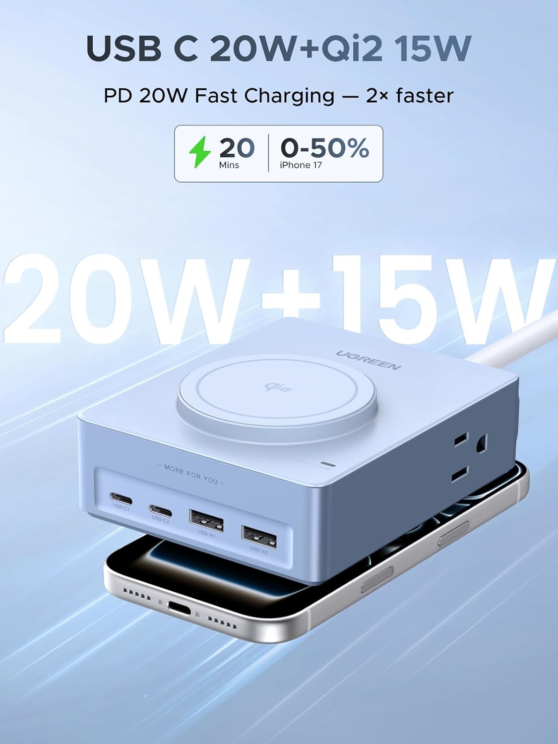 UGREEN Power Strip Surge Protector with 4 Power Outlets, 15w Wireless Charger, 20W PD3.0 USB C Fast Charging, 2 USB-C Ports, 2 USB A Ports, Desk Charging Station for Office, Conference, Home Use