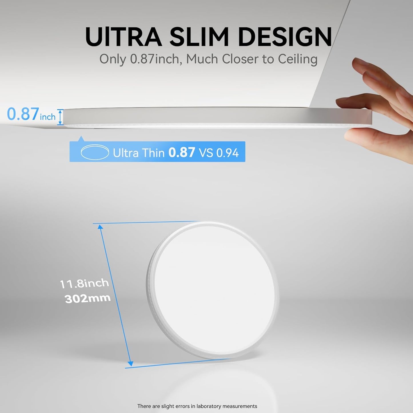 12Pack 3200lm LED Flush Mount Ceiling Light, Super Slim 12 inch Ceiling Light, 5000K LED Light for Bedroom, Living Room, Dining Room, Garage, Office, Warehouse