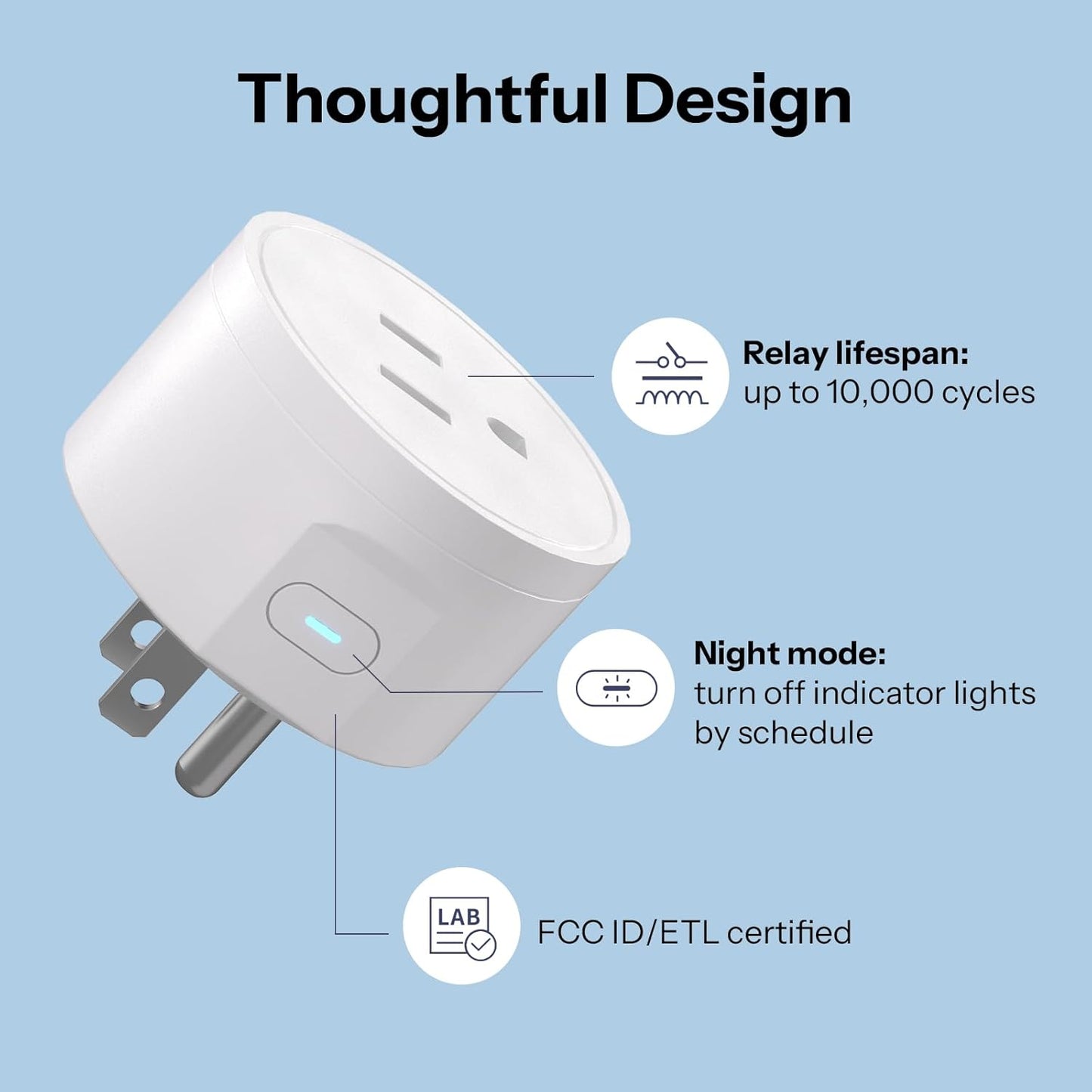 SONOFF Matter Smart Plug S41s 4-Pack, 15A 1800W WiFi Smart Plug Outlet, ETL Certified, Remote & Voice Control with Timer, Compatible with Alexa, Google Home, Apple HomeKit & SmartThings