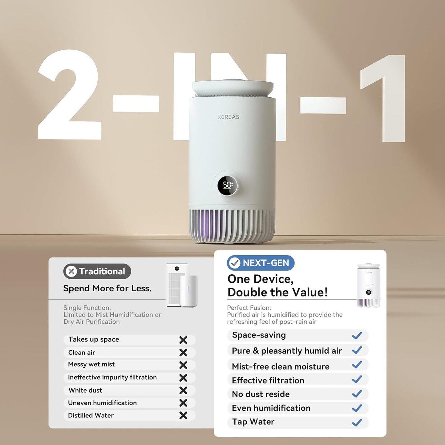 Humidifier and Air Purifier in One, Evaporative Humidifier and HEPA Air Purifier Combo for Bedroom, 0.8 Gal Water Tank Top Fill, 23dB Quite Mist-Free