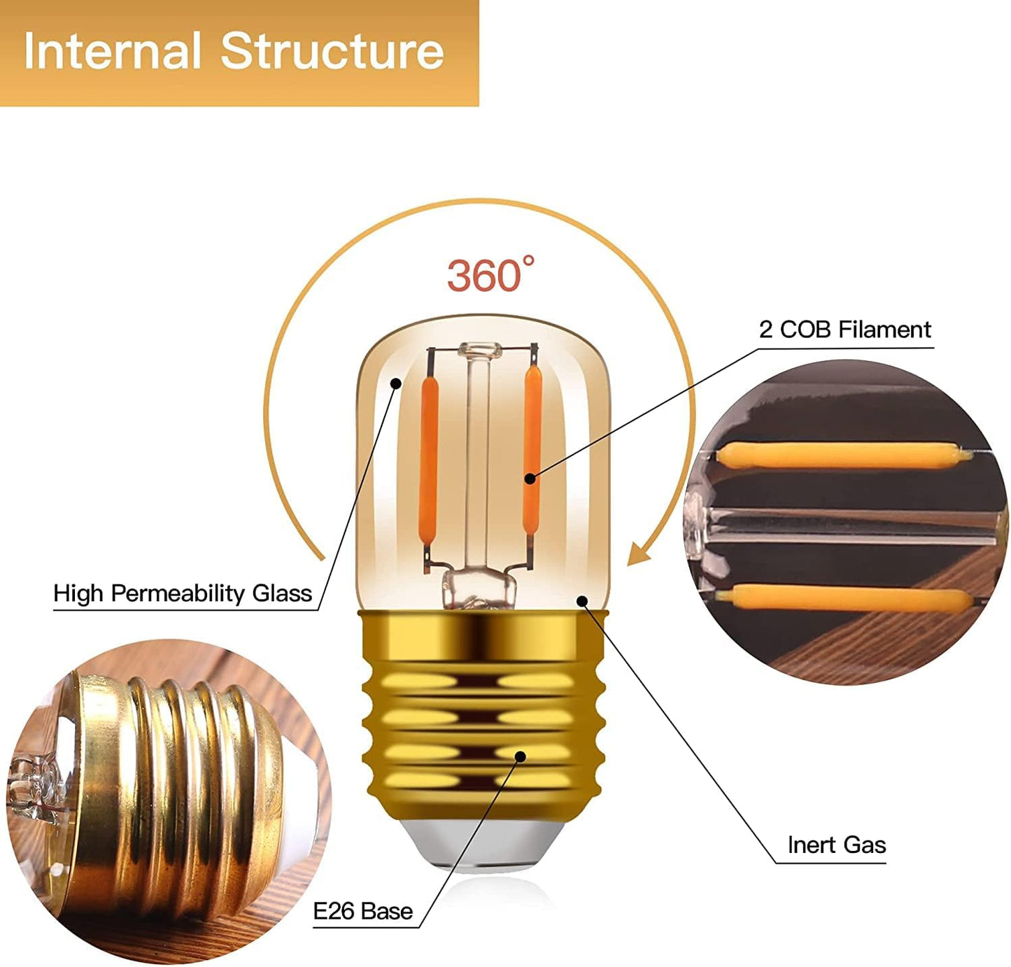 1W Low Wattage LED Edison Night Light Bulbs Warm,T28 Mini Vintage Light Bulb 10W Incandescent Equal,E26 Medium Screw Base Bulb for Oven Bulbs Decoration 6 Pack