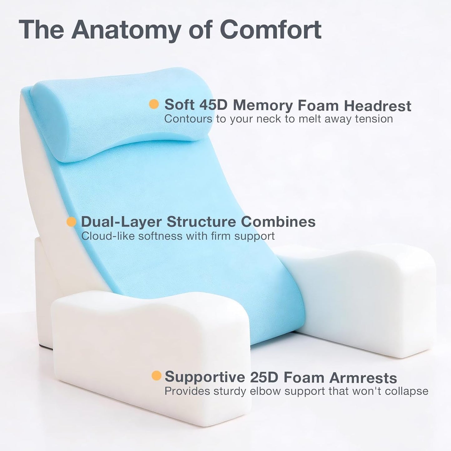Sasttie Reading Pillow with Armrests, 15–25 Inch Adjustable Back Support Pillow for Bed Sitting Up, Memory Foam Back Rest Cushion Bed Chair for Reading, Gaming & Relaxing, Dark Grey