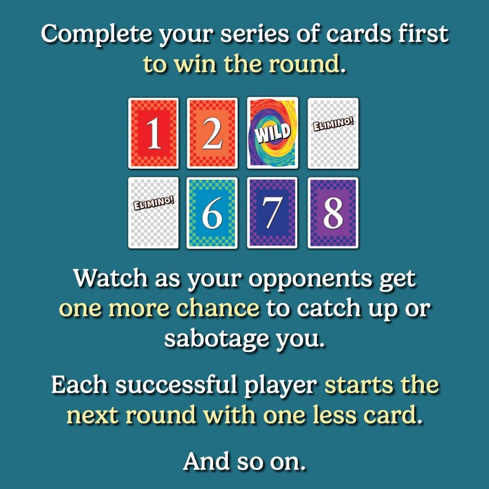 Elimino Family Card Game – Fast & Simple Gameplay That Brings Everyone Together | Easy to Learn, Ages 7+, Great for Kids, Parents & Grandparents