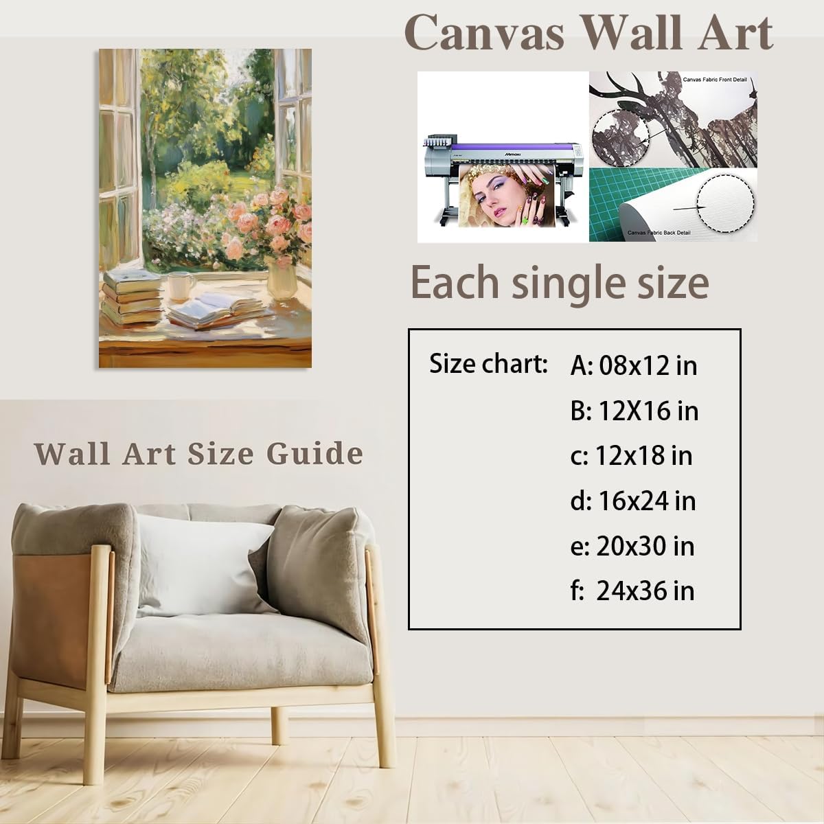 Cozy Vintage Window Roses Garden View Books Coffee Canvas Artwork For Walls Wall Art Aesthetic Poster Spring Wall Art For Living Room Bedroom Office Cottage Print Posters 8x12inch Unframed