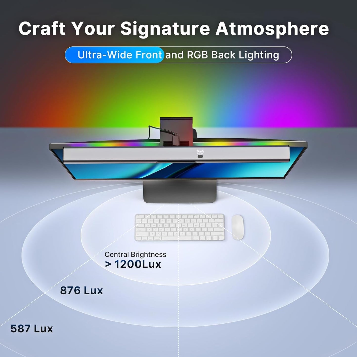 Syrinx Computer Monitor Light Bar with Backlight for Home Office, Eye-Caring USB LED Reading Lamp, Dimmable Screen Monitor Lamp, Smart Motion Sensor, Touch Control, CRI 95+, No Screen Glare for (RGB)