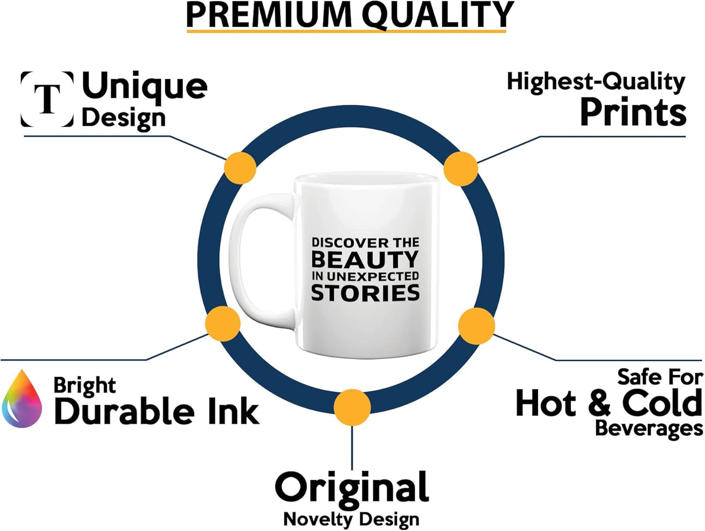 Journalist Coffee Mug 11oz White -Discover the Beauty - Reading Lover Book Club Gift Author Appreciation Writer Journalism Novelist Scriptwriter
