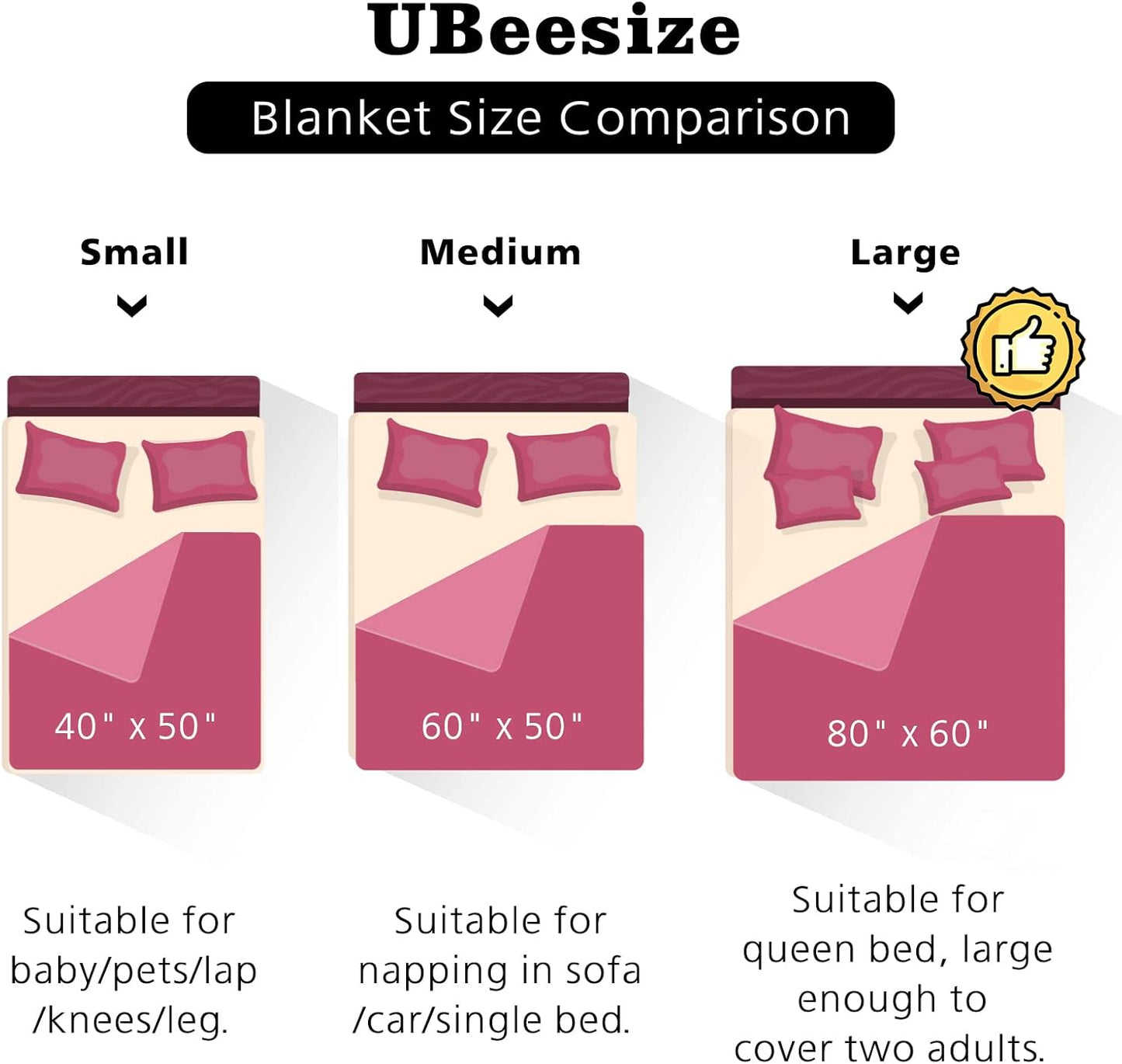 UBeesize Extra Soft Fleece Throw Blanket - Queen Size for Couch, Sofa or Bed, Cozy, Fluffy and All-Season, Decorative Blanket for Kids' Birthday Gifts, Silky and Warm, 60 x 80 Inches