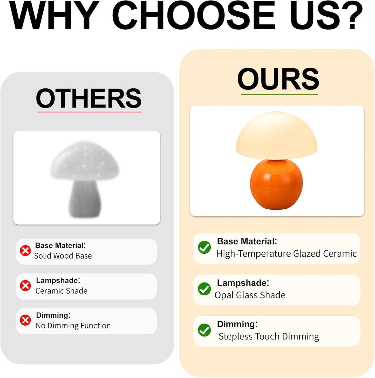Mushroom Table Lamp, Orange Vintage LED Desk Light for Bedroom, Dimmable Ambient Lighting with Glass Shade for Bedroom, Reading, Home Décor, Gift for Friends